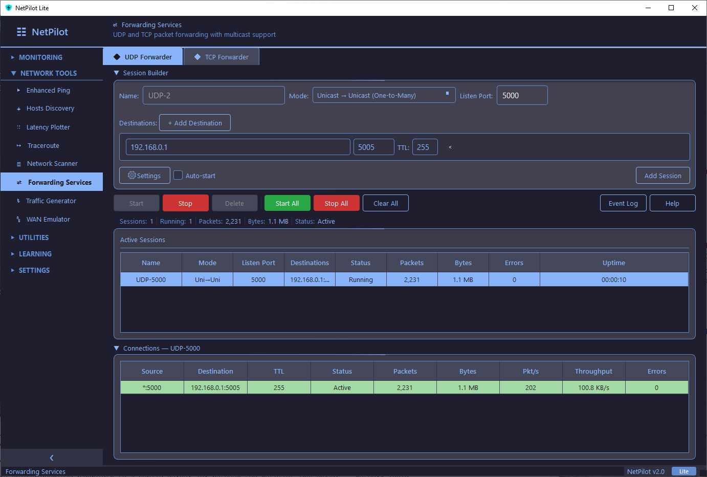 Forwarding Services view 2